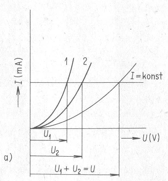 Obr. 1.10.